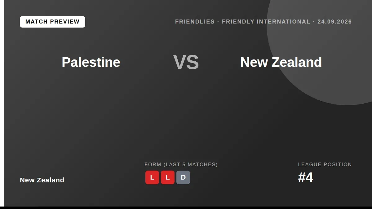 New Zealand play Palestine in a friendly on Thursday, looking to end a run of five defeats and one draw from their last...